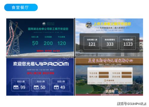 3D精准客流统计系统 网络智能设备驱动下的商业洞察革命